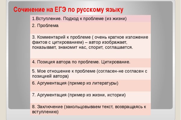 Кракен современный даркнет