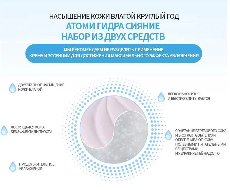 Кракен войти сегодня